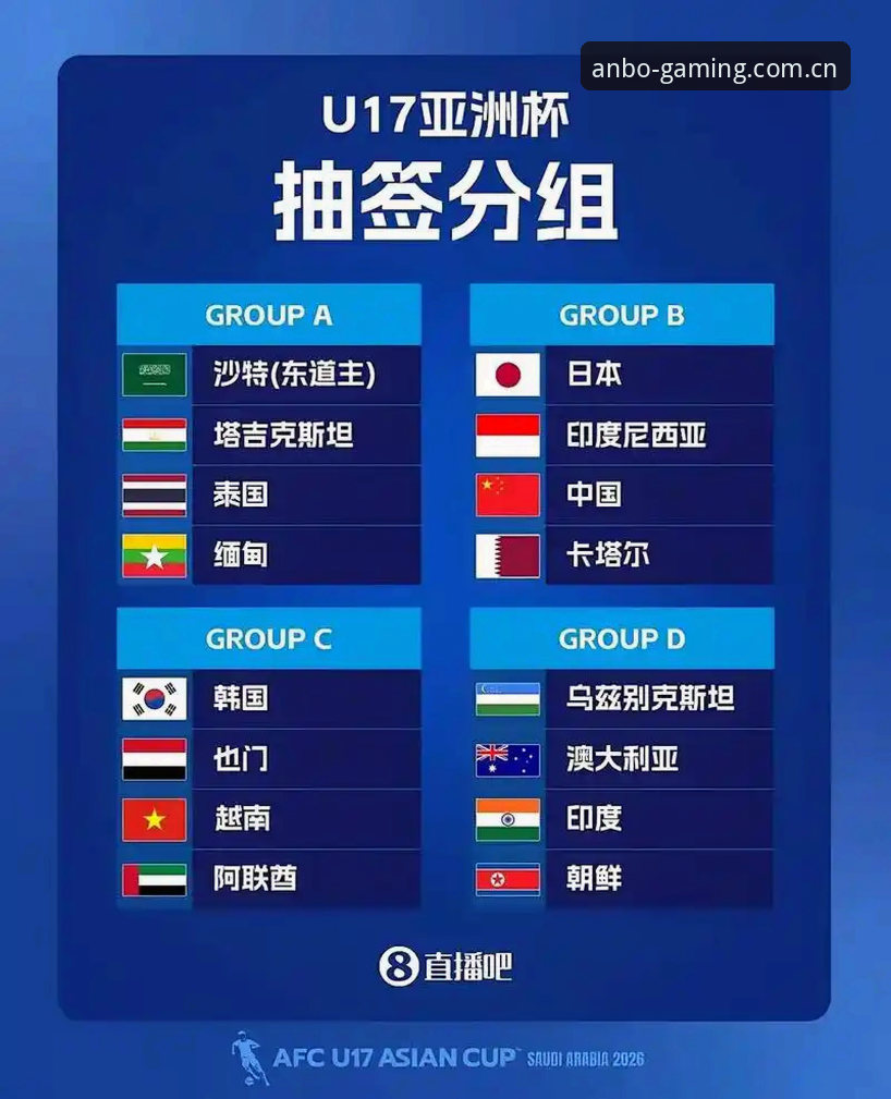 安博体育平台安全吗 U17世界杯抽签结果深度评测:中国足球青训赛程全解读