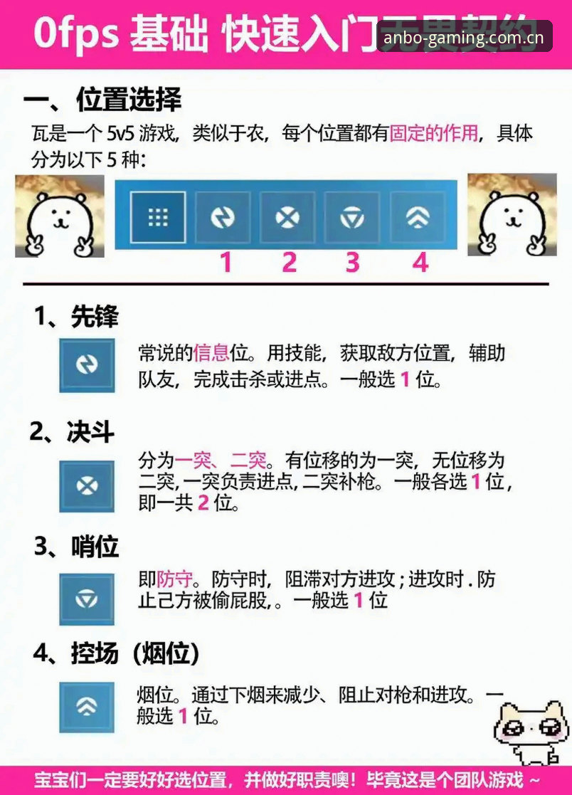 安博电竞官网新手入门 vs 老玩家进阶：安博竞猜怎么玩安装教程全面对比